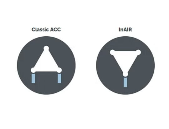 AIR COOLED CONDENSERS