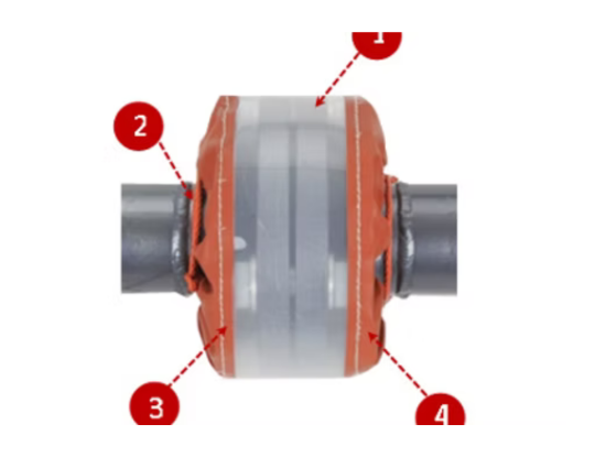 Clear Teflon (ECTFE) Shields